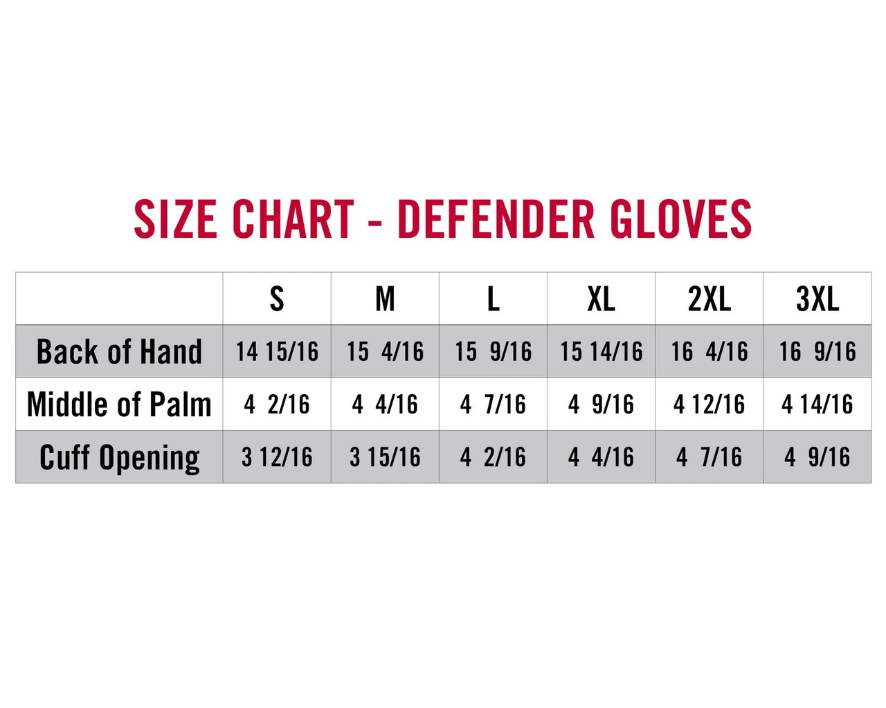Striker Brands - Defender Gloves - Image 2